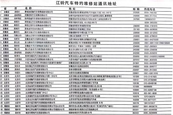 江鈴汽車(chē)全國(guó)服務(wù)站地址及聯(lián)系電話